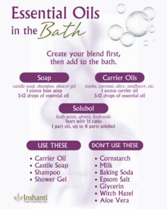 essential oils in the bath