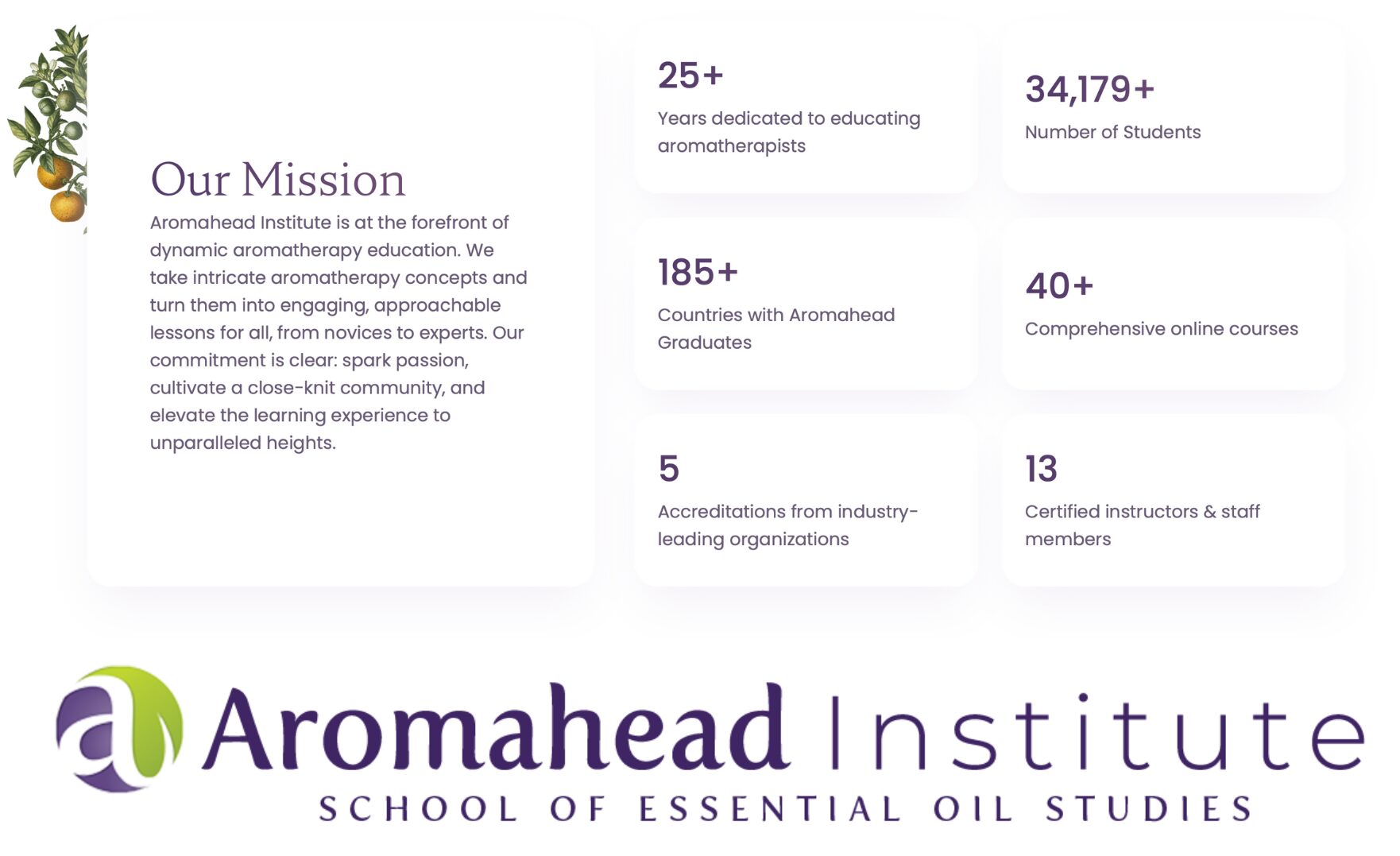 Aromatherapy School Inshanti Pure Essential Oils